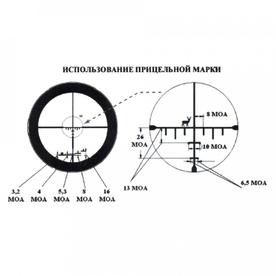 Прицел оптический Veber Пневматика 4x21 AO