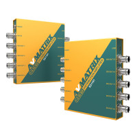 Усилитель-распределитель AVMATRIX SD1191 3G-SDI 1×9 с восстановлением тактовой частоты Усилитель-распределитель AVMATRIX SD1191 3G-SDI 1×9 с восстановлением тактовой частоты